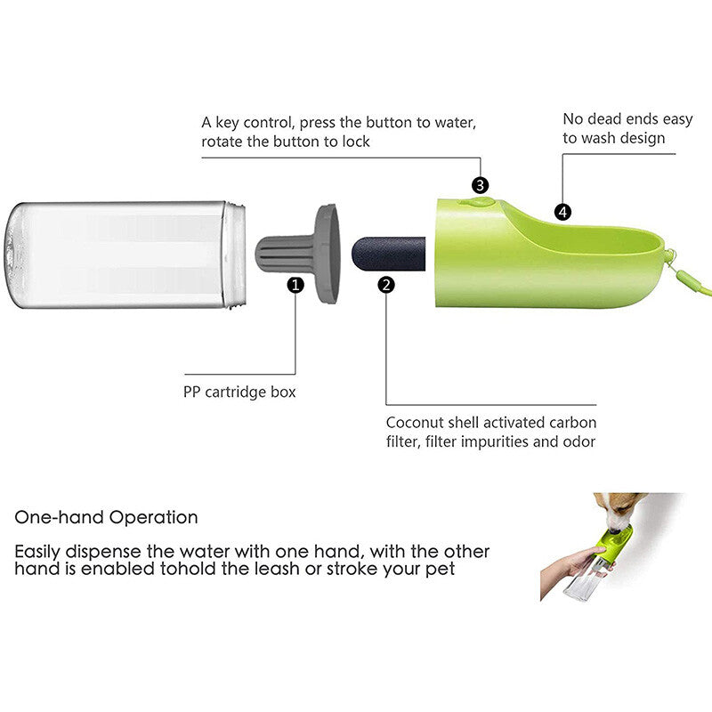 PETKIT Portable Dog Water Bottle 400Ml Travel Walking Pet Water Bottle Dispenser