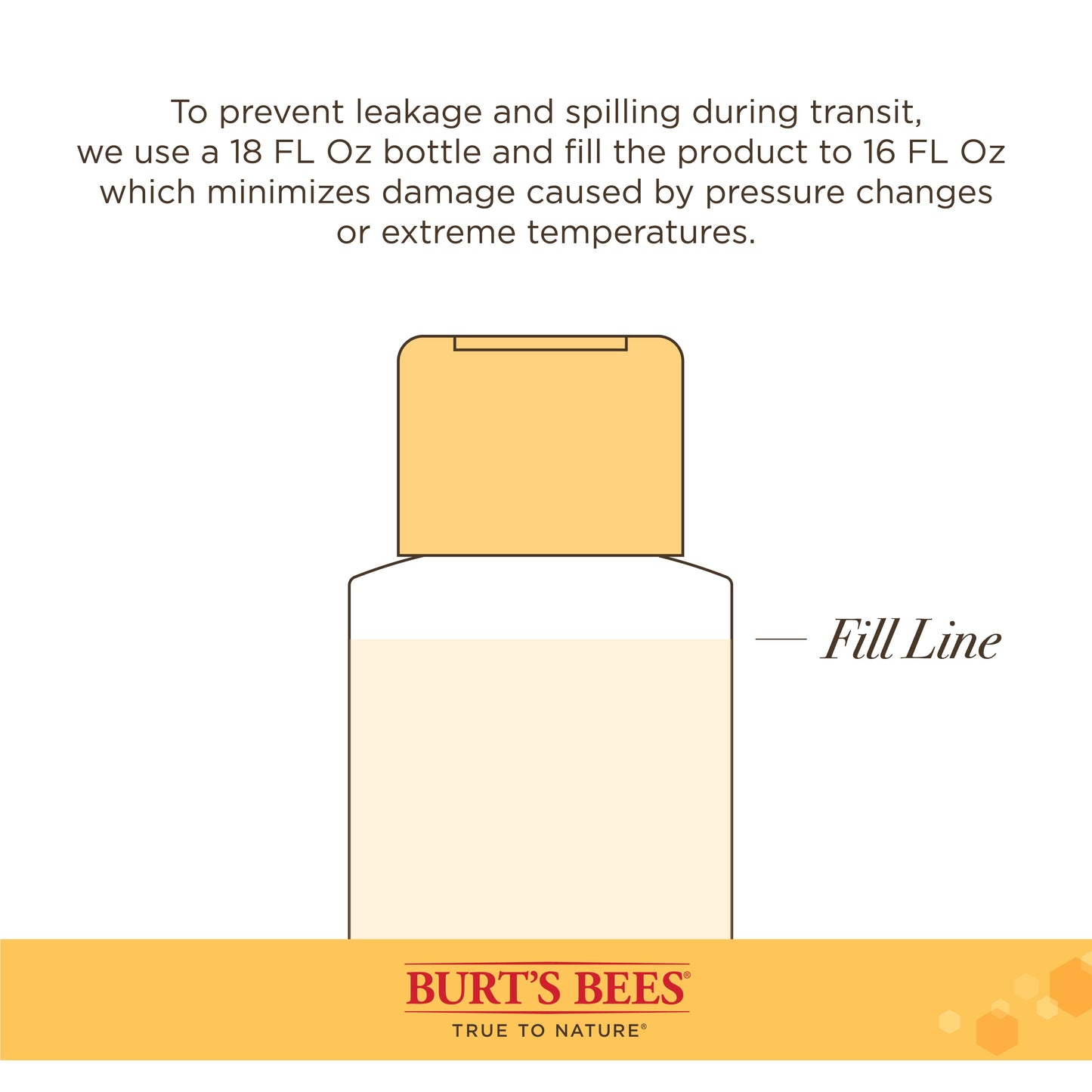 Burt’S Bees Dog Itch Soothing Shampoo, Honeysuckle Scent 16 Ounces