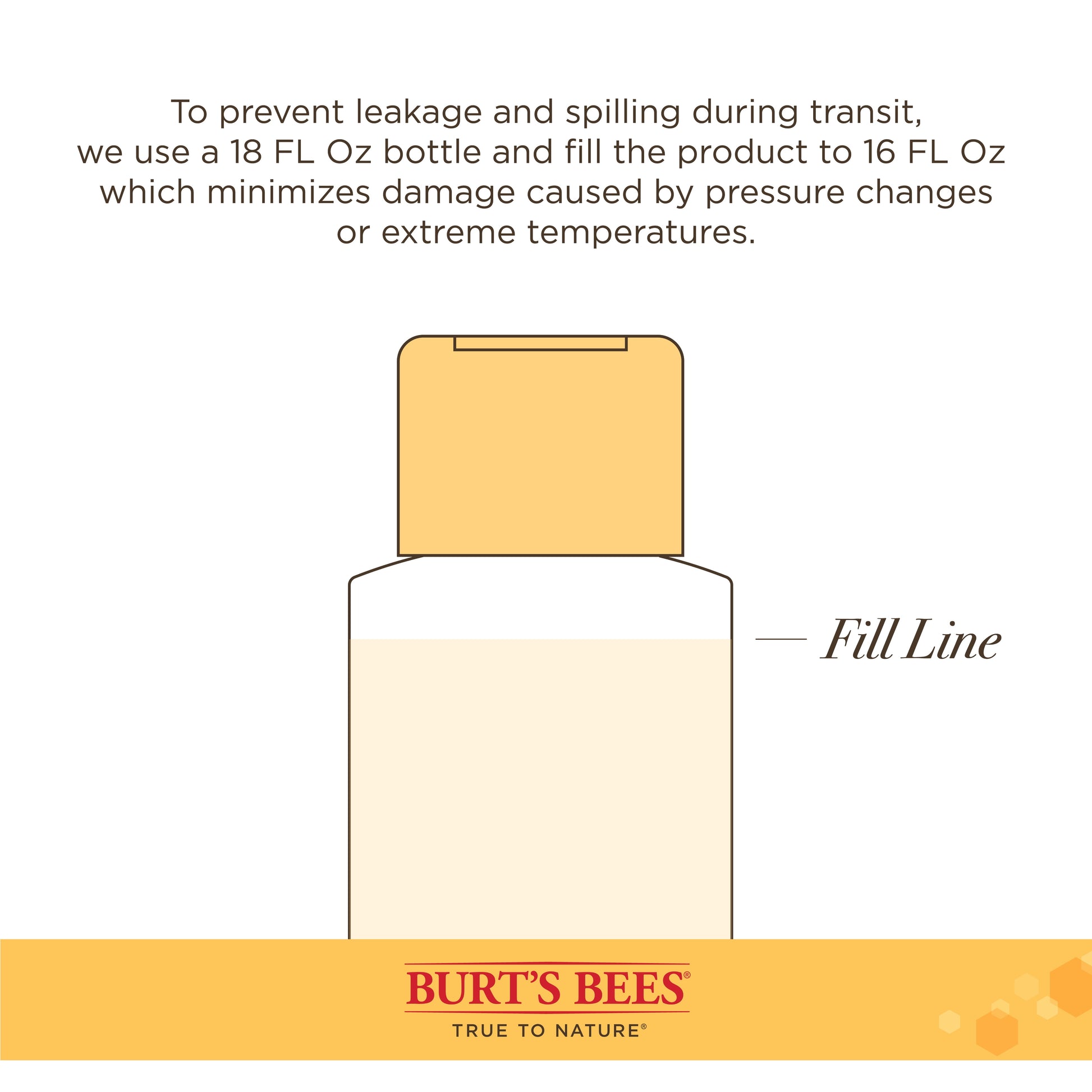 Burt’S Bees Dog Itch Soothing Shampoo, Honeysuckle Scent 16 Ounces